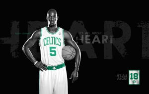 Boston Celtics HD Wallpaper